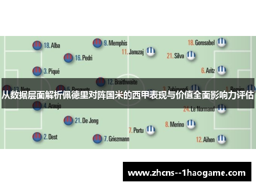 从数据层面解析佩德里对阵国米的西甲表现与价值全面影响力评估