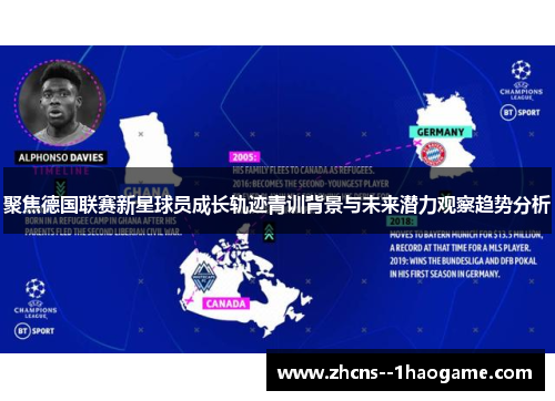 聚焦德国联赛新星球员成长轨迹青训背景与未来潜力观察趋势分析 聚焦德国联赛新星球员成长轨迹青训背景与未来潜力观察趋势分析