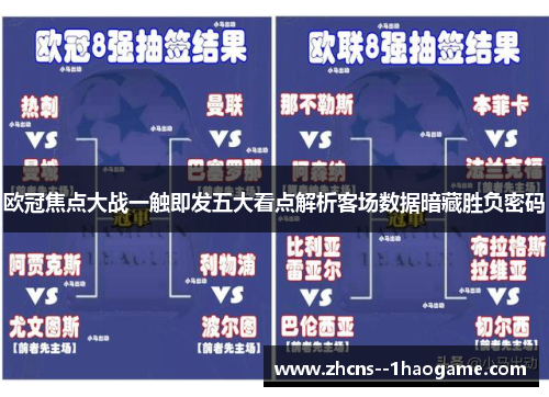 欧冠焦点大战一触即发五大看点解析客场数据暗藏胜负密码 欧冠焦点大战一触即发五大看点解析客场数据暗藏胜负密码