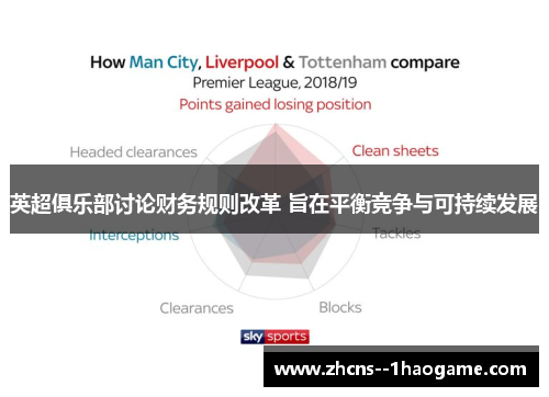 英超俱乐部讨论财务规则改革 旨在平衡竞争与可持续发展