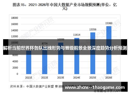 解析当前世界杯各队出线形势与晋级前景全景深度趋势分析预测