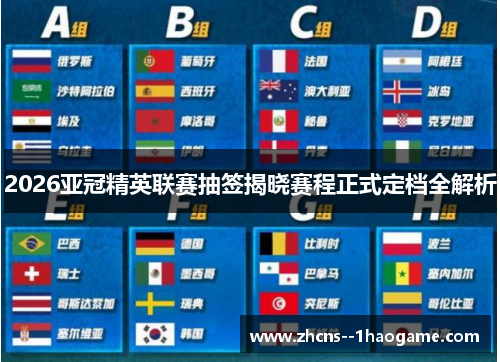 2026亚冠精英联赛抽签揭晓赛程正式定档全解析 2026亚冠精英联赛抽签揭晓赛程正式定档全解析